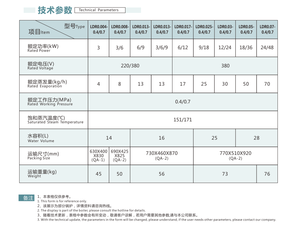 e6e58b3274e4ecd0bd2701ba66328a90.png 微信截圖_20220817162058.png