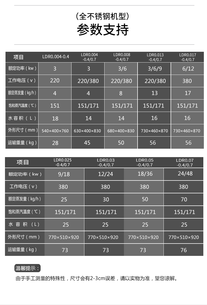 f8427167eec49c2b6150b7716a912593.jpg 7.jpg