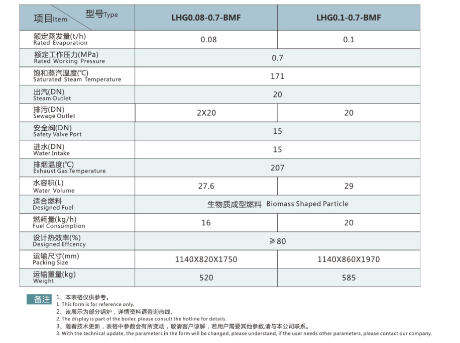 e701479ed783e775cf4806e65842f33a.png 單.png