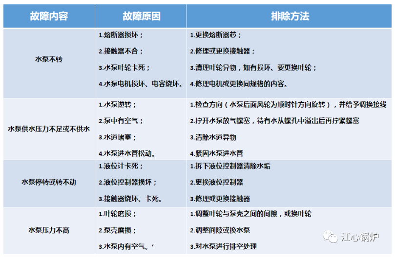 9c68b8ee83b2b943171f8f050fc5ab3f.png 微信截圖_20221013155150.png