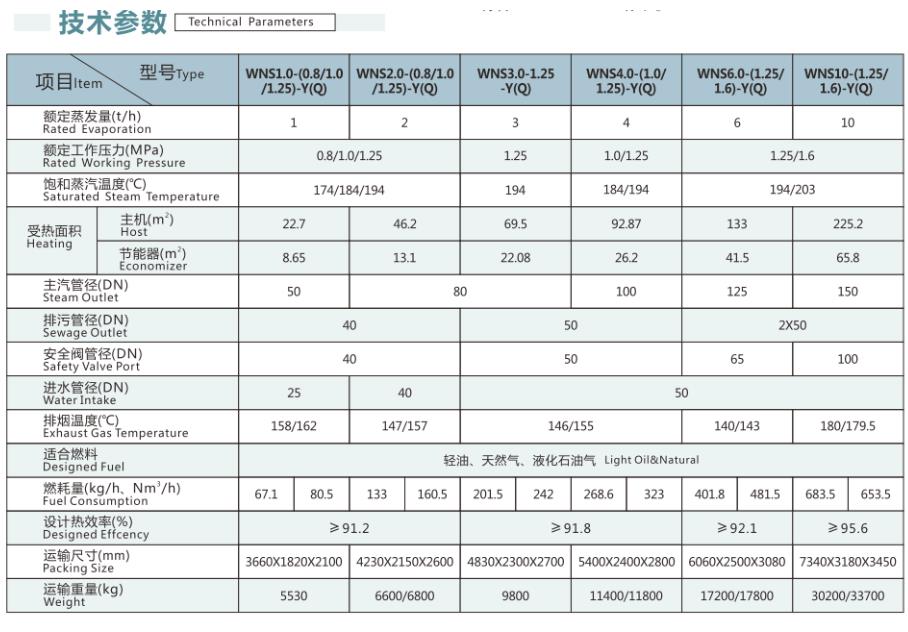 7d31a8c16ac1c792206b152103f9466e.jpg 7.jpg